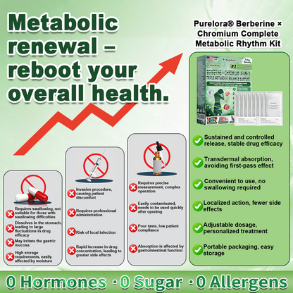 Purelora® Berberine × Chromium Complete Metabolic Rhythm Kit (🌀 Daily External Patch + Weekly Metabolic Support Powder) ✅ For metabolic balance, blood sugar support, circulation & overall metabolic health