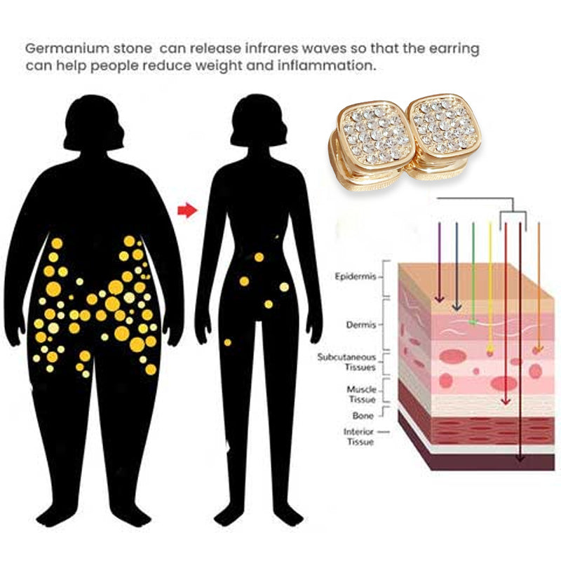 🎉(🔥LAST DAY – 80% OFF🔥)  CZTICLE® Lymphvity MagneTherapy Germanium Earrings (Just once daily, visible changes in 7 days) ✅ Supports weight management, loose skin, diabetes care, sleep apnea, joint comfort, and more