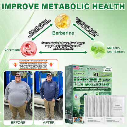 Purelora® Berberine × Chromium Complete Metabolic Rhythm Kit (🌀 Daily External Patch + Weekly Metabolic Support Powder) ✅ For metabolic balance, blood sugar support, circulation & overall metabolic health