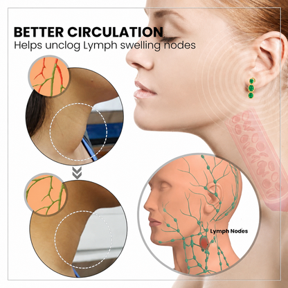 🔥 LAST DAY SALE-80% OFF 💎Czticle® Histone Magnetology Lymphvity Germanium Earrings