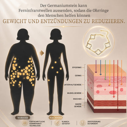 (SONDERVERKAUF – LETZTER TAG: -80 % 🔥) Glücksarmband mit vierblättrigem Kleeblatt – Lymph-Vitalität und Magnettherapie