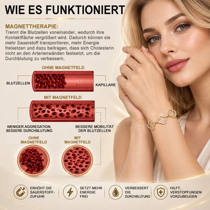 (SONDERVERKAUF – LETZTER TAG: -80 % 🔥) Glücksarmband mit vierblättrigem Kleeblatt – Lymph-Vitalität und Magnettherapie