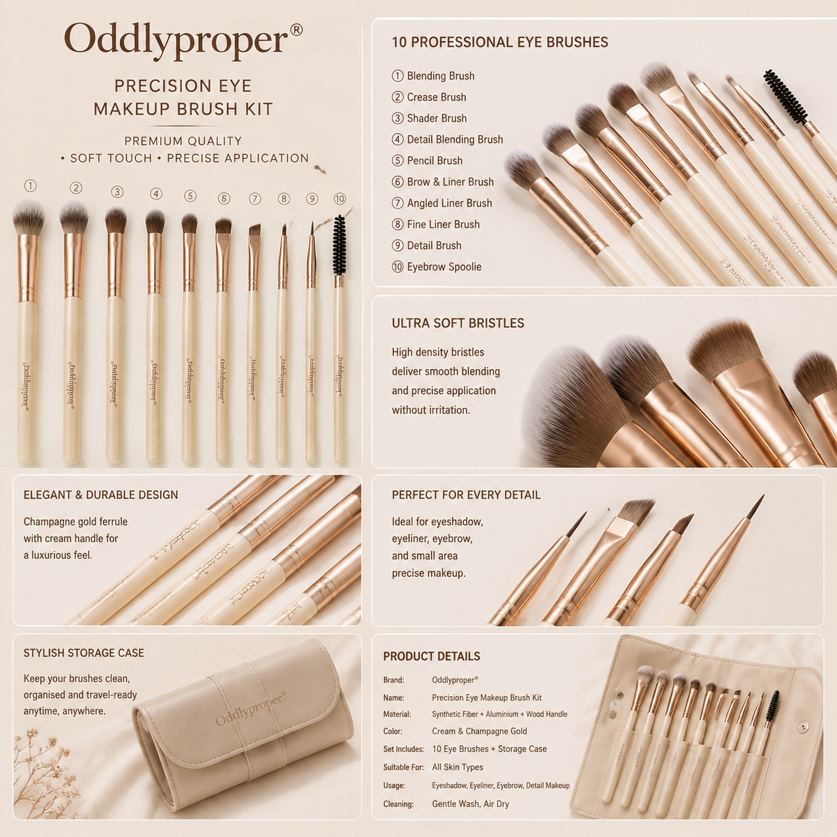 Oddlyproper® Precision Eye Makeup Brush Kit