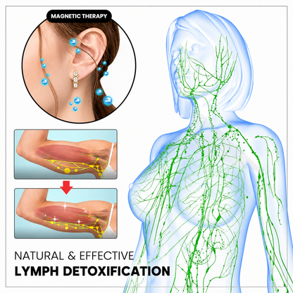 🔥 LAST DAY SALE-80% OFF 💎Czticle® Histone Magnetology Lymphvity Germanium Earrings
