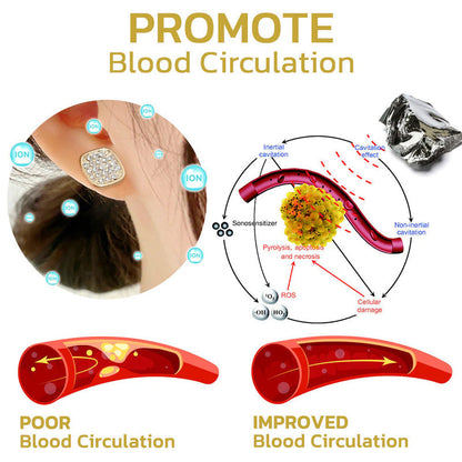 🎉(🔥LAST DAY – 80% OFF🔥)  CZTICLE® Lymphvity MagneTherapy Germanium Earrings (Just once daily, visible changes in 7 days) ✅ Supports weight management, loose skin, diabetes care, sleep apnea, joint comfort, and more
