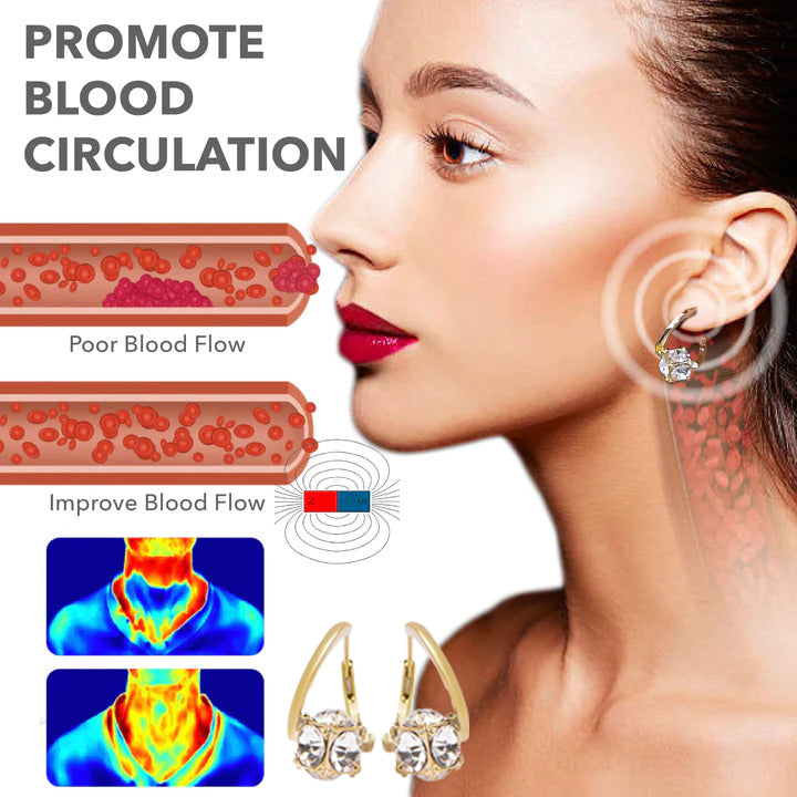 （LAST DAY SALE-80% OFF🔥)🎉 𝐂𝐙𝐓𝐈𝐂𝐋𝐄® 𝐋𝐲𝐦𝐩𝐡𝐯𝐢𝐭𝐲 𝐌𝐚𝐠𝐧𝐞𝐓𝐡𝐞𝐫𝐚𝐩𝐲 𝐆𝐞𝐫𝐦𝐚𝐧𝐢𝐮𝐦 𝐄𝐚𝐫𝐫𝐢𝐧𝐠𝐬 (𝐎𝐧𝐜𝐞 𝐃𝐚𝐢𝐥𝐲, 𝐯𝐢𝐬𝐢𝐛𝐥𝐞 𝐜𝐡𝐚𝐧𝐠𝐞𝐬 𝐢𝐧 𝟕 𝐝𝐚𝐲𝐬）𝐎𝐛𝐞𝐬𝐢𝐭𝐲, 𝐃𝐢𝐚𝐛𝐞𝐭𝐞𝐬, 𝐒𝐥𝐞𝐞𝐩 𝐀𝐩𝐧𝐞𝐚, 𝐀𝐧𝐝 𝐉𝐨𝐢𝐧𝐭 𝐈𝐬𝐬𝐮𝐞𝐬🍃