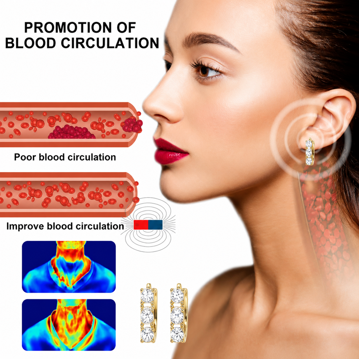 🔥 LAST DAY SALE-80% OFF 💎Czticle® Histone Magnetology Lymphvity Germanium Earrings