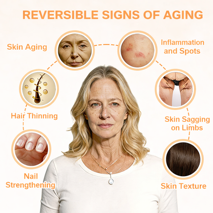 Purelora® EGF & Copper Peptide Revitalizing Essence Cream (Deeply activates skin renewal, helping visibly firm, smooth, and rejuvenate the skin)