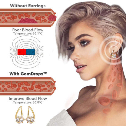（LAST DAY SALE-80% OFF🔥)🎉 𝐂𝐙𝐓𝐈𝐂𝐋𝐄® 𝐋𝐲𝐦𝐩𝐡𝐯𝐢𝐭𝐲 𝐌𝐚𝐠𝐧𝐞𝐓𝐡𝐞𝐫𝐚𝐩𝐲 𝐆𝐞𝐫𝐦𝐚𝐧𝐢𝐮𝐦 𝐄𝐚𝐫𝐫𝐢𝐧𝐠𝐬 (𝐎𝐧𝐜𝐞 𝐃𝐚𝐢𝐥𝐲, 𝐯𝐢𝐬𝐢𝐛𝐥𝐞 𝐜𝐡𝐚𝐧𝐠𝐞𝐬 𝐢𝐧 𝟕 𝐝𝐚𝐲𝐬）𝐎𝐛𝐞𝐬𝐢𝐭𝐲, 𝐃𝐢𝐚𝐛𝐞𝐭𝐞𝐬, 𝐒𝐥𝐞𝐞𝐩 𝐀𝐩𝐧𝐞𝐚, 𝐀𝐧𝐝 𝐉𝐨𝐢𝐧𝐭 𝐈𝐬𝐬𝐮𝐞𝐬🍃