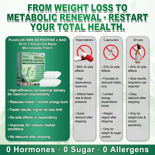 Online Pharmacy | 𝐏𝐮𝐫𝐞𝐥𝐨𝐫𝐚® 𝐍𝐌𝐍 𝐁𝐄𝐑𝐁𝐄𝐑𝐈𝐍𝐄 𝐱 𝐍𝐀𝐃 𝟐𝟎-𝐢𝐧-𝟏 𝐀𝐝𝐯𝐚𝐧𝐜𝐞𝐝 𝐍𝐚𝐧𝐨 𝐌𝐢𝐜𝐫𝐨𝐧𝐞𝐞𝐝𝐥𝐞 𝐏𝐚𝐭𝐜𝐡  (Just once daily, visible changes in 7 days) ✅ Supports weight management, loose skin, diabetes care, sleep apnea, joint comfort, and more