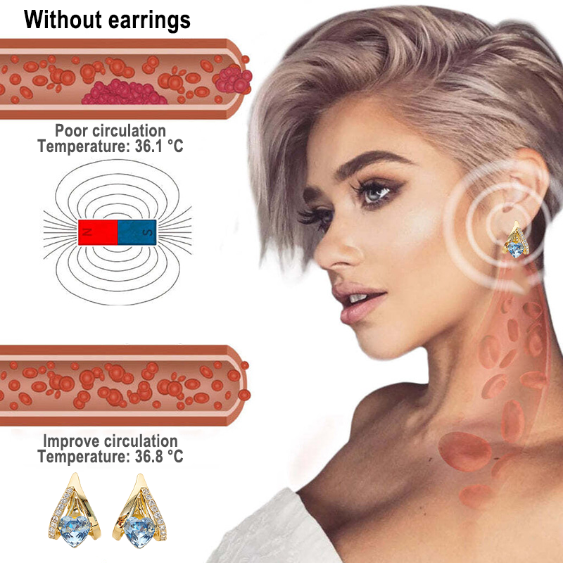 （🔥 LAST DAY SALE-80% OFF)💎𝐂𝐙𝐓𝐈𝐂𝐋𝐄® 𝐋𝐲𝐦𝐩𝐡𝐯𝐢𝐭𝐲 𝐌𝐚𝐠𝐧𝐞𝐓𝐡𝐞𝐫𝐚𝐩𝐲 𝐆𝐞𝐫𝐦𝐚𝐧𝐢𝐮𝐦 𝐄𝐚𝐫𝐫𝐢𝐧𝐠𝐬 (𝐎𝐧𝐜𝐞 𝐃𝐚𝐢𝐥𝐲, 𝐯𝐢𝐬𝐢𝐛𝐥𝐞 𝐜𝐡𝐚𝐧𝐠𝐞𝐬 𝐢𝐧 𝟕 𝐝𝐚𝐲𝐬）𝐎𝐛𝐞𝐬𝐢𝐭𝐲, 𝐃𝐢𝐚𝐛𝐞𝐭𝐞𝐬, 𝐒𝐥𝐞𝐞𝐩 𝐀𝐩𝐧𝐞𝐚, 𝐀𝐧𝐝 𝐉𝐨𝐢𝐧𝐭 𝐈𝐬𝐬𝐮𝐞𝐬🍃