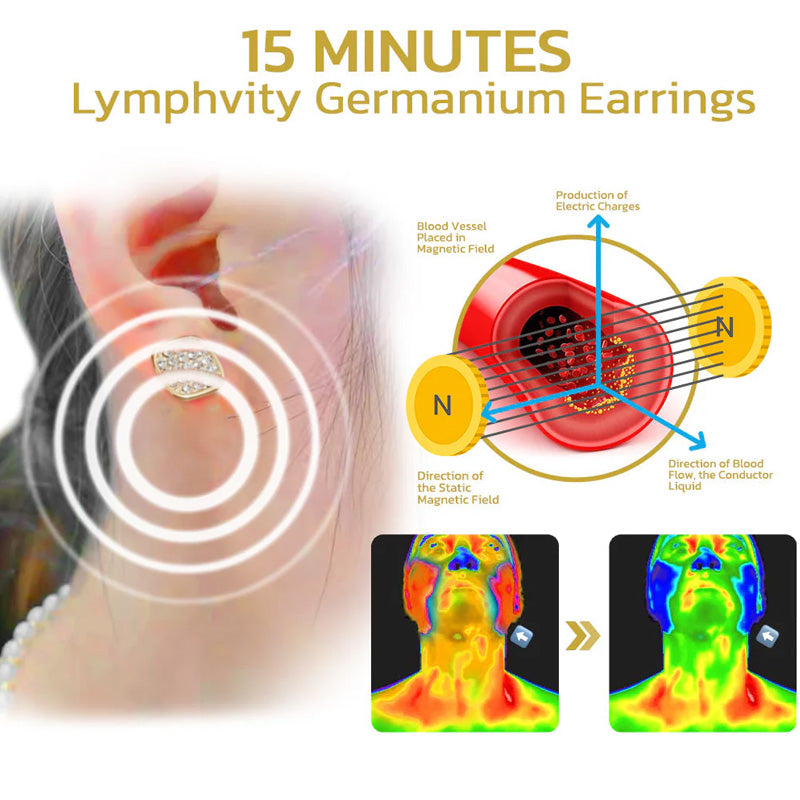 🎉(🔥LAST DAY – 80% OFF🔥)  CZTICLE® Lymphvity MagneTherapy Germanium Earrings (Just once daily, visible changes in 7 days) ✅ Supports weight management, loose skin, diabetes care, sleep apnea, joint comfort, and more
