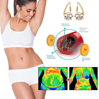 （LAST DAY SALE-80% OFF🔥)🎉 𝐂𝐙𝐓𝐈𝐂𝐋𝐄® 𝐋𝐲𝐦𝐩𝐡𝐯𝐢𝐭𝐲 𝐌𝐚𝐠𝐧𝐞𝐓𝐡𝐞𝐫𝐚𝐩𝐲 𝐆𝐞𝐫𝐦𝐚𝐧𝐢𝐮𝐦 𝐄𝐚𝐫𝐫𝐢𝐧𝐠𝐬 (𝐎𝐧𝐜𝐞 𝐃𝐚𝐢𝐥𝐲, 𝐯𝐢𝐬𝐢𝐛𝐥𝐞 𝐜𝐡𝐚𝐧𝐠𝐞𝐬 𝐢𝐧 𝟕 𝐝𝐚𝐲𝐬）𝐎𝐛𝐞𝐬𝐢𝐭𝐲, 𝐃𝐢𝐚𝐛𝐞𝐭𝐞𝐬, 𝐒𝐥𝐞𝐞𝐩 𝐀𝐩𝐧𝐞𝐚, 𝐀𝐧𝐝 𝐉𝐨𝐢𝐧𝐭 𝐈𝐬𝐬𝐮𝐞𝐬🍃