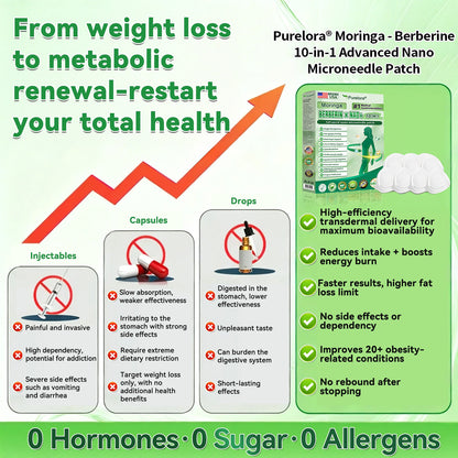🔥🔥 New Arrival | Purelora® Moringa Berberine × NAD⁺ 10-in-1 Nano Microneedle Patch (Just once daily, visible changes in 7 days) ✅ Supports weight management, loose skin, diabetes care, sleep apnea, joint comfort, and more