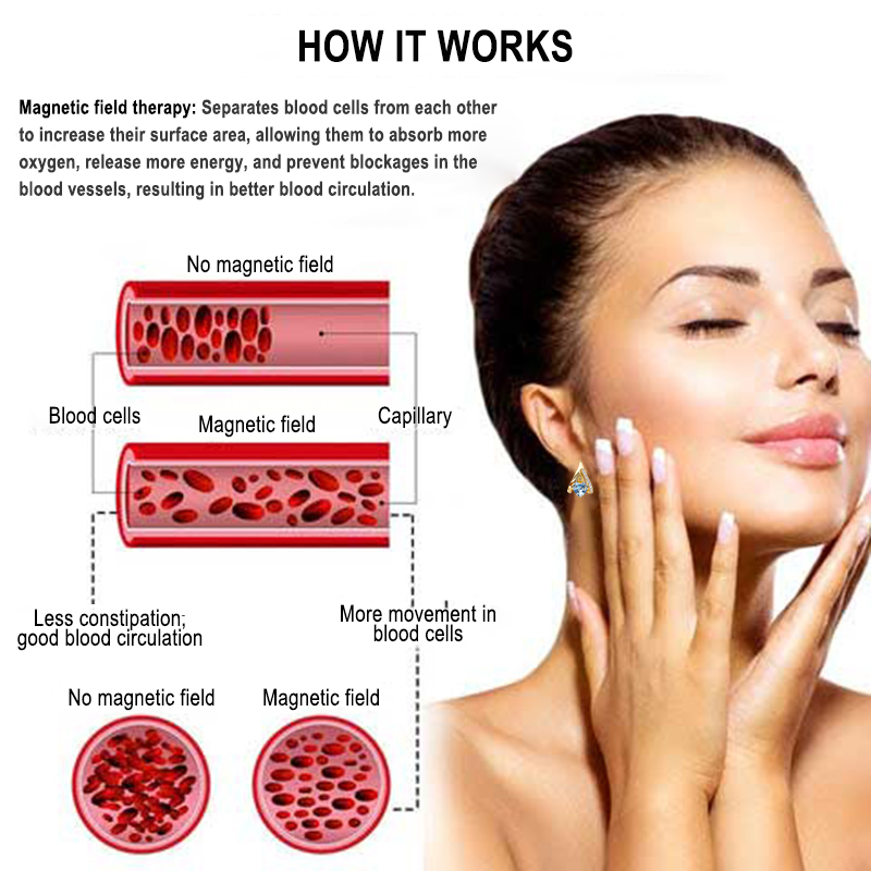 （🔥 LAST DAY SALE-80% OFF)💎𝐂𝐙𝐓𝐈𝐂𝐋𝐄® 𝐋𝐲𝐦𝐩𝐡𝐯𝐢𝐭𝐲 𝐌𝐚𝐠𝐧𝐞𝐓𝐡𝐞𝐫𝐚𝐩𝐲 𝐆𝐞𝐫𝐦𝐚𝐧𝐢𝐮𝐦 𝐄𝐚𝐫𝐫𝐢𝐧𝐠𝐬 (𝐎𝐧𝐜𝐞 𝐃𝐚𝐢𝐥𝐲, 𝐯𝐢𝐬𝐢𝐛𝐥𝐞 𝐜𝐡𝐚𝐧𝐠𝐞𝐬 𝐢𝐧 𝟕 𝐝𝐚𝐲𝐬）𝐎𝐛𝐞𝐬𝐢𝐭𝐲, 𝐃𝐢𝐚𝐛𝐞𝐭𝐞𝐬, 𝐒𝐥𝐞𝐞𝐩 𝐀𝐩𝐧𝐞𝐚, 𝐀𝐧𝐝 𝐉𝐨𝐢𝐧𝐭 𝐈𝐬𝐬𝐮𝐞𝐬🍃