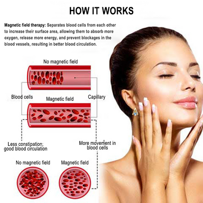 （🔥 LAST DAY SALE-80% OFF)💎𝐂𝐙𝐓𝐈𝐂𝐋𝐄® 𝐋𝐲𝐦𝐩𝐡𝐯𝐢𝐭𝐲 𝐌𝐚𝐠𝐧𝐞𝐓𝐡𝐞𝐫𝐚𝐩𝐲 𝐆𝐞𝐫𝐦𝐚𝐧𝐢𝐮𝐦 𝐄𝐚𝐫𝐫𝐢𝐧𝐠𝐬 (𝐎𝐧𝐜𝐞 𝐃𝐚𝐢𝐥𝐲, 𝐯𝐢𝐬𝐢𝐛𝐥𝐞 𝐜𝐡𝐚𝐧𝐠𝐞𝐬 𝐢𝐧 𝟕 𝐝𝐚𝐲𝐬）𝐎𝐛𝐞𝐬𝐢𝐭𝐲, 𝐃𝐢𝐚𝐛𝐞𝐭𝐞𝐬, 𝐒𝐥𝐞𝐞𝐩 𝐀𝐩𝐧𝐞𝐚, 𝐀𝐧𝐝 𝐉𝐨𝐢𝐧𝐭 𝐈𝐬𝐬𝐮𝐞𝐬🍃