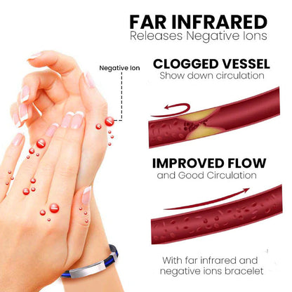 Therapeutic Lympunclog Titanium Wristband — Inspired by TitaniumION for daily wear, supports circulation, relaxation, and joint discomfort relief. Helps with detox, lymph support, and bloating