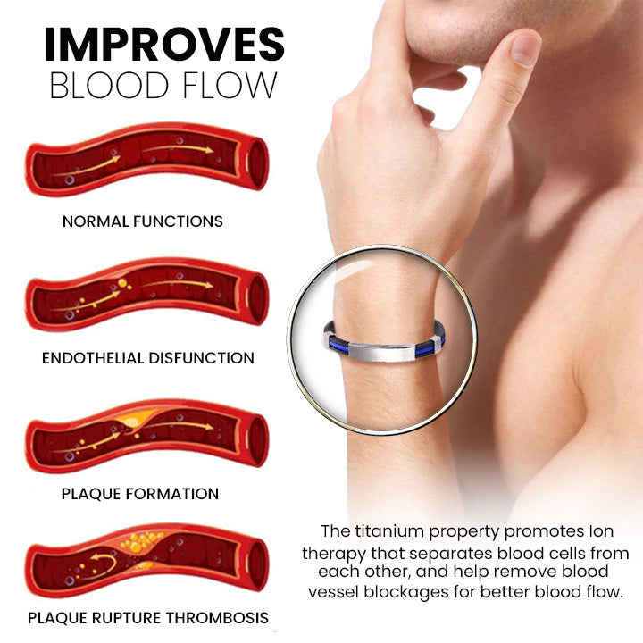 Therapeutic Lympunclog Titanium Wristband — Inspired by TitaniumION for daily wear, supports circulation, relaxation, and joint discomfort relief. Helps with detox, lymph support, and bloating