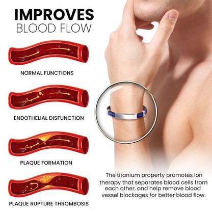 Therapeutic Lympunclog Titanium Wristband — Inspired by TitaniumION for daily wear, supports circulation, relaxation, and joint discomfort relief. Helps with detox, lymph support, and bloating