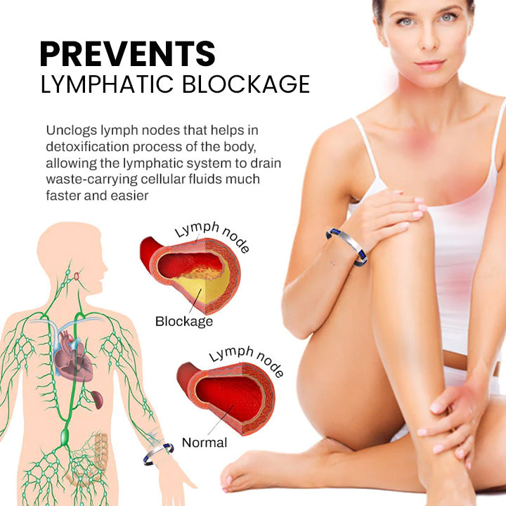 Therapeutic Lympunclog Titanium Wristband — Inspired by TitaniumION for daily wear, supports circulation, relaxation, and joint discomfort relief. Helps with detox, lymph support, and bloating