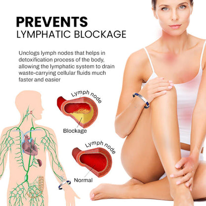 Therapeutic Lympunclog Titanium Wristband — Inspired by TitaniumION for daily wear, supports circulation, relaxation, and joint discomfort relief. Helps with detox, lymph support, and bloating