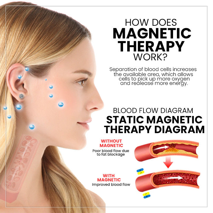 (✨ LAST DAY SALE-80% OFF) 💎Czticle® Histone Magnetology Lymphvity Germanium Earrings