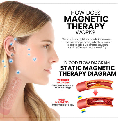 (✨ LAST DAY SALE-80% OFF) 💎Czticle® Histone Magnetology Lymphvity Germanium Earrings