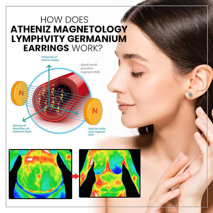 (✨ LAST DAY SALE-80% OFF) 💎Czticle® Histone Magnetology Lymphvity Germanium Earrings