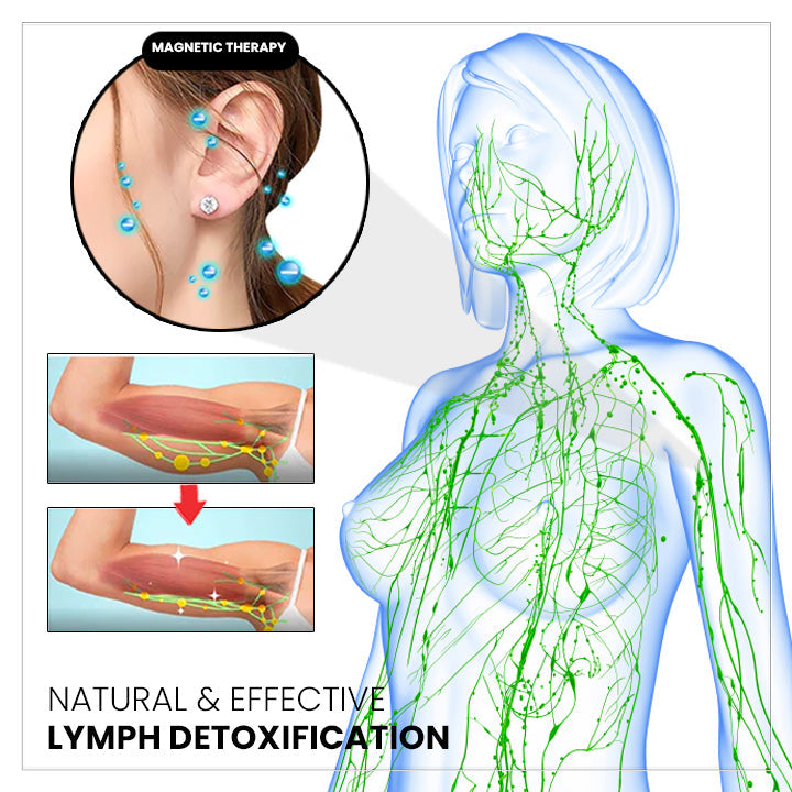 (✨ LAST DAY SALE-80% OFF) 💎Czticle® Histone Magnetology Lymphvity Germanium Earrings
