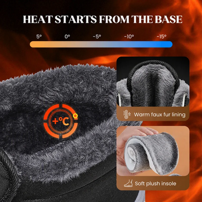 🔥 𝗟𝗘𝗧𝗭𝗧𝗘𝗥 𝗧𝗔𝗚: 𝟴𝟬 % 𝗥𝗔𝗕𝗔𝗧𝗧 – Damen Winter-Orthopädieschuhe – Warm, Weit geschnitten, Gepolsterte Sohle zur Schmerzlinderung